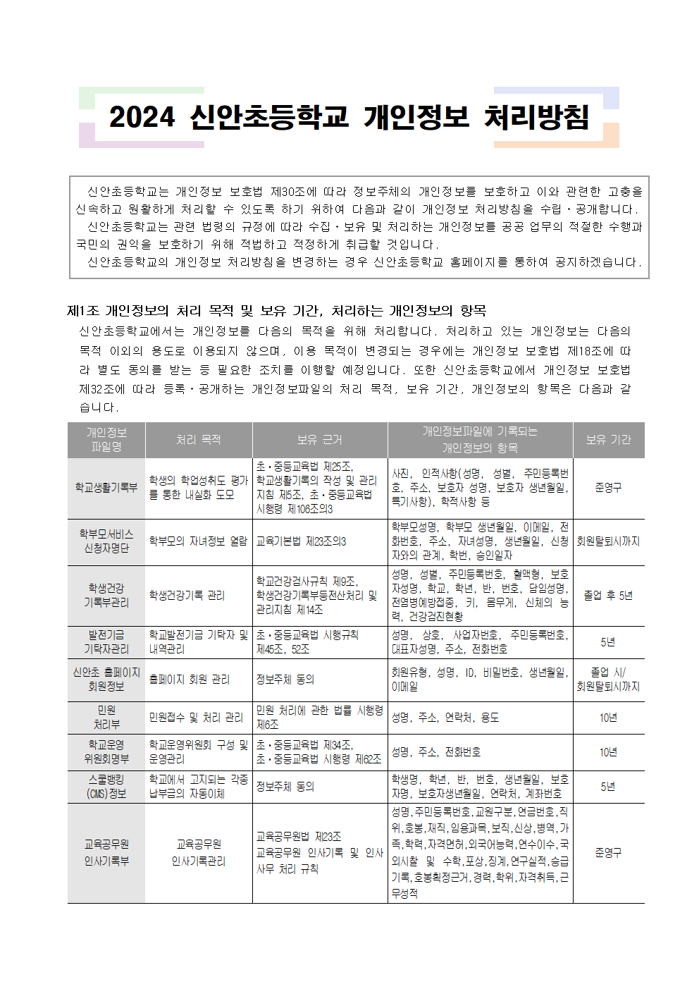 개인정보처리방침 개정(안)001