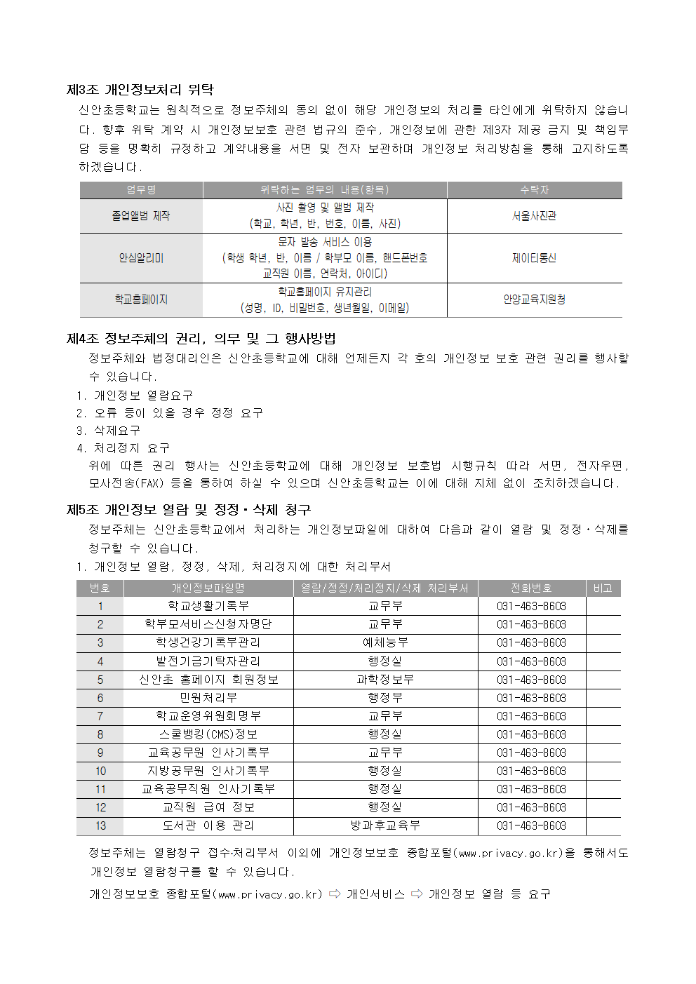 개인정보처리방침 개정(안)003